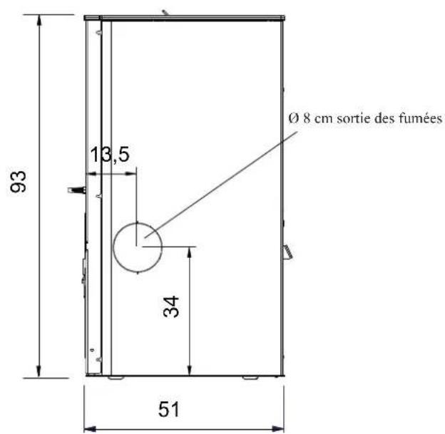 EDILKAMIN KIKKA PLUS - FUSIBLE - 2