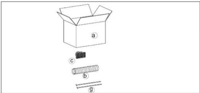 EDILKAMIN KIKKA PLUS - Procedure: - 1