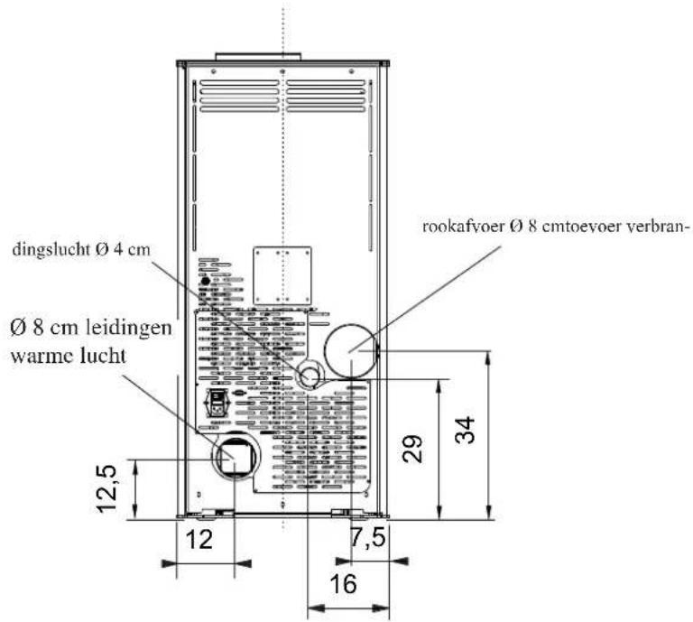 EDILKAMIN KIKKA PLUS - ALGEMENE INFORMATIE - 2