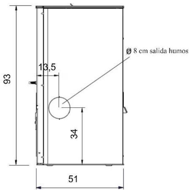 EDILKAMIN KIKKA PLUS - INFORMACIÓN GENERAL - 3