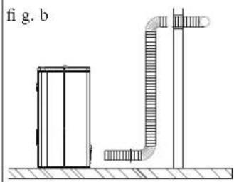 EDILKAMIN KIKKA PLUS - Procedure: - 3