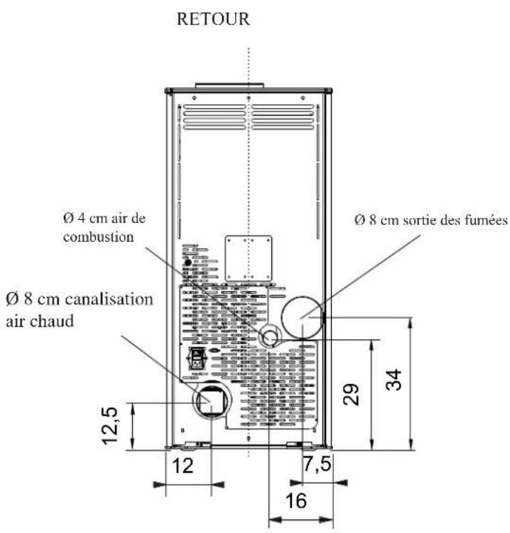 EDILKAMIN KIKKA PLUS - INFORMATIONS GÉNÉRALES - 2