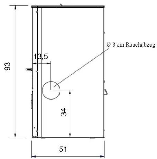 EDILKAMIN KIKKA PLUS - SICHERUNG - 2