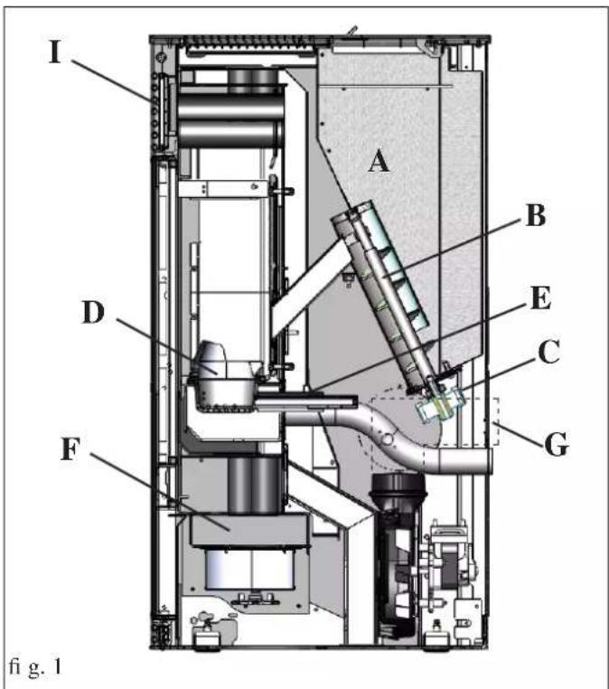EDILKAMIN KIKKA PLUS - INFORMAZIONI GENERALI - 1