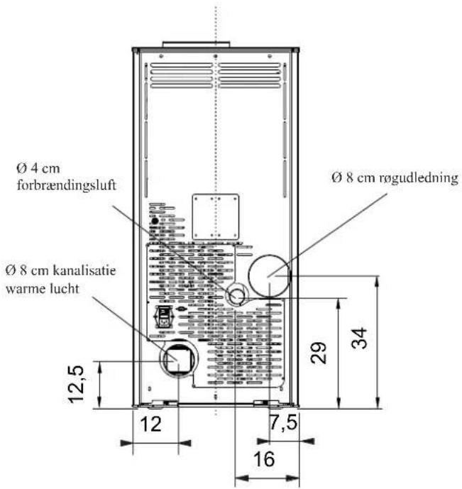 EDILKAMIN KIKKA PLUS - GENERELLE OPLYSNINGER - 2