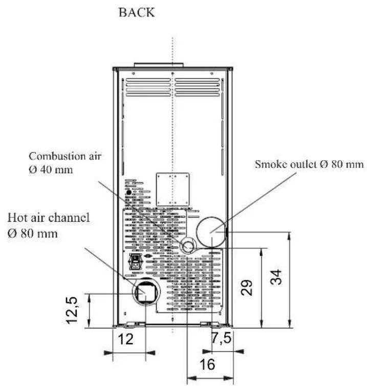 EDILKAMIN KIKKA PLUS - GENERAL INFORMATION - 2