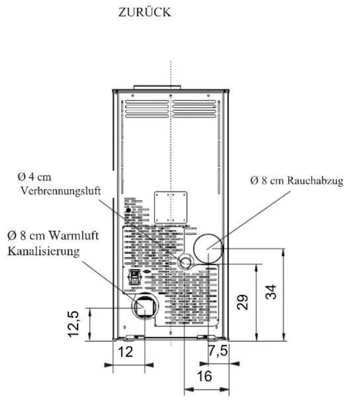 EDILKAMIN KIKKA PLUS - ALLGEMEINE INFORMATIONEN - 2
