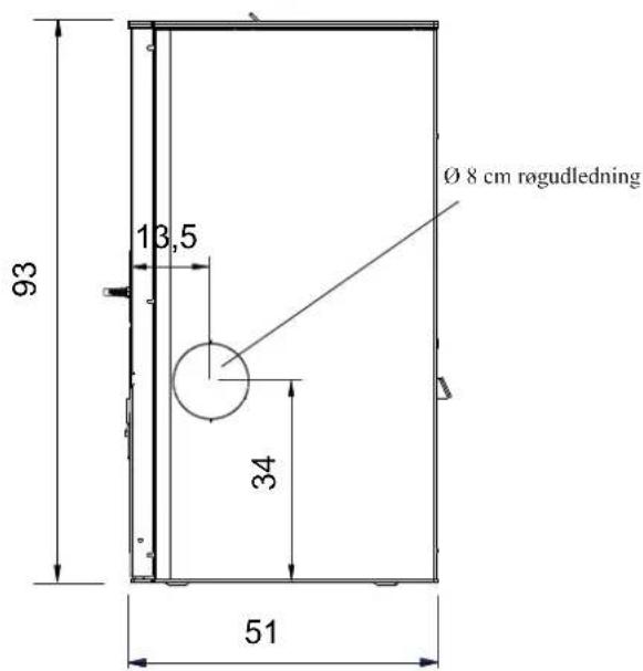 EDILKAMIN KIKKA PLUS - SIKRING - 2