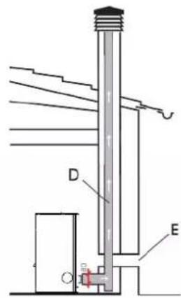 EDILKAMIN KIKKA PLUS - SMOKE OUTLET - 2