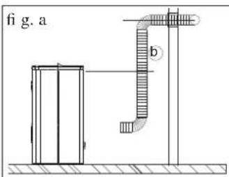 EDILKAMIN KIKKA PLUS - Procedure: - 2