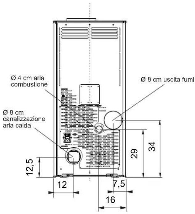 EDILKAMIN KIKKA PLUS - 2