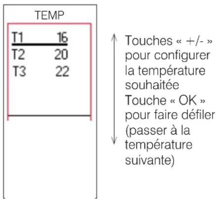 EDILKAMIN LILLE 5 - Pour configurer les niveaux de température - 2