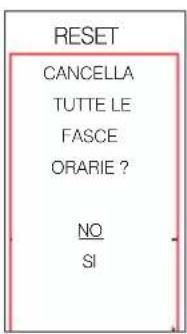 EDILKAMIN LILLE 5 - Per associare una delle tre temperature a una fascia oraria ("IMPOSTA" a display), da - 6