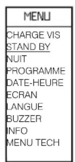 EDILKAMIN LILLE 5 - - Stand by - 1