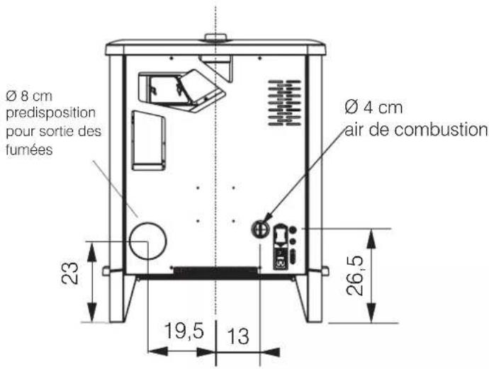 EDILKAMIN LILLE 5 - Identification du produit et garantie. - 2