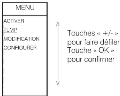 EDILKAMIN LILLE 5 - Pour configurer les niveaux de température - 1