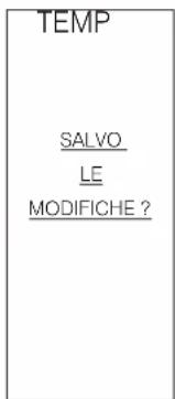 EDILKAMIN LILLE 5 - Per impostare i livelli di temperatura - 3