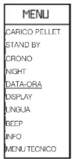 EDILKAMIN LILLE 5 - Data/Ora - 1