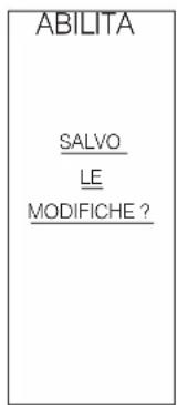 EDILKAMIN LILLE 5 - Crono - 4