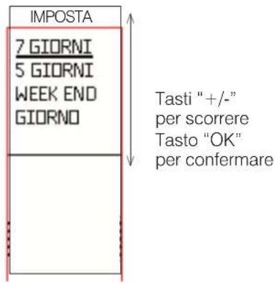 EDILKAMIN MYA Air Tight C - Per associare una delle tre temperature a una fascia oraria ("IMPOSTA" a display), da Crono, premere il tasto "OK". Compare la schermata seguente. - 2