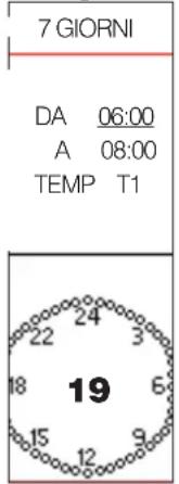 EDILKAMIN MYA Air Tight C - Per associare una delle tre temperature a una fascia oraria ("IMPOSTA" a display), da Crono, premere il tasto "OK". Compare la schermata seguente. - 3