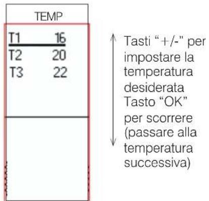 EDILKAMIN MYA Air Tight C - Per impostare i livelli di temperatura - 2