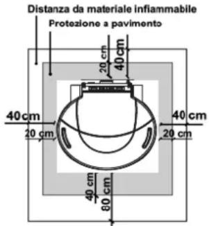 EDILKAMIN MOON - DISTANZE DI SICUREZZA ANTICENDIO - 1