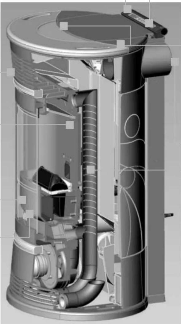 EDILKAMIN MOON - FEATURES - 2