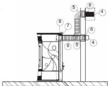 EDILKAMIN STORY - 3rd SOLUTION: KIT 11 (code 645700) con KIT 11 BIS (code 645710) - BOTH ROOMS - 3