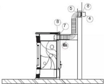 EDILKAMIN STORY - 1st SOLUTION: KIT 11 (code 645700) - ADJACENT ROOM ONLY - 3