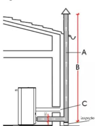 EDILKAMIN NEA - CASOS TÍPICOS - 1