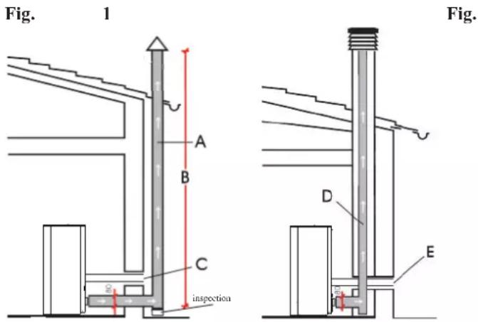 EDILKAMIN NEA - SMOKE OUTLET - 1