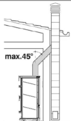 EDILKAMIN LUX - CHIMENEA - 1