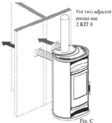 EDILKAMIN LUX - HOT AIR CIRCULATION - 4