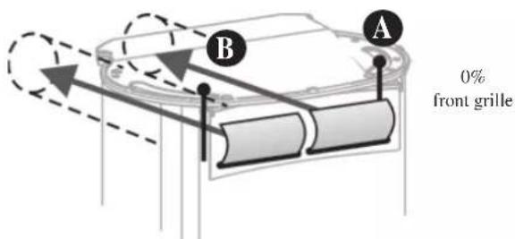 EDILKAMIN LUX - CONVEYING ADJUSTMENT - 1