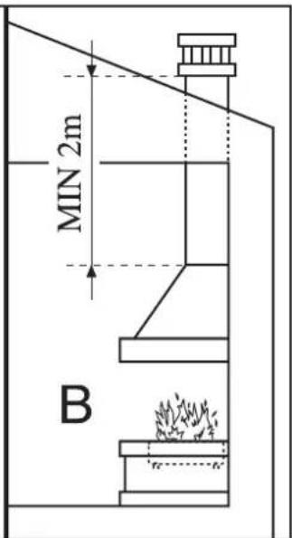 EDILKAMIN EKB 60 - Recommendations - 2