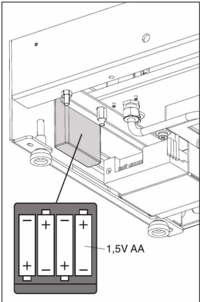 EDILKAMIN EKB 60 - Remplacement - 1