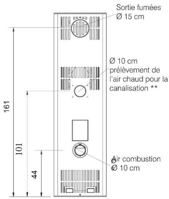 EDILKAMIN TALLY - TALLY UP S - 2