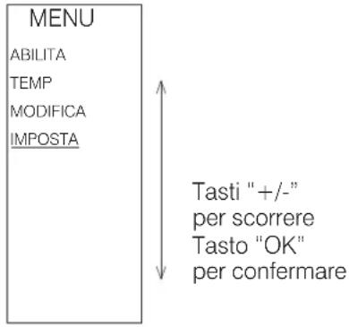 EDILKAMIN VYDA Air Tight C - Per associare una delle tre temperature a una fascia oraria ("IMPOSTA" a display), da - 1