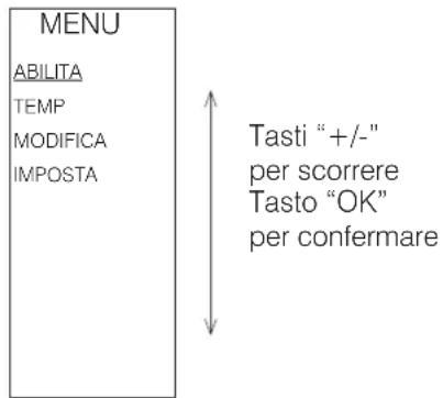EDILKAMIN VYDA Air Tight C - Per impostare i livelli di temperatura - 1