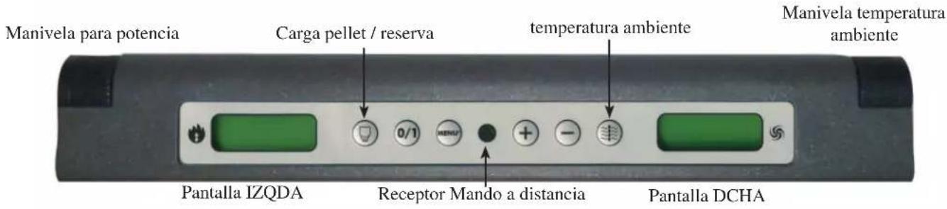 EDILKAMIN LOGO - PANEL SINÓPTICO - 7
