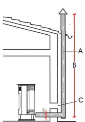 EDILKAMIN LOGO - CASOS TÍPICOS - 1