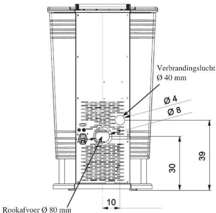 EDILKAMIN LOGO - AFMETINGEN EN UITRUSTINGEN - 2