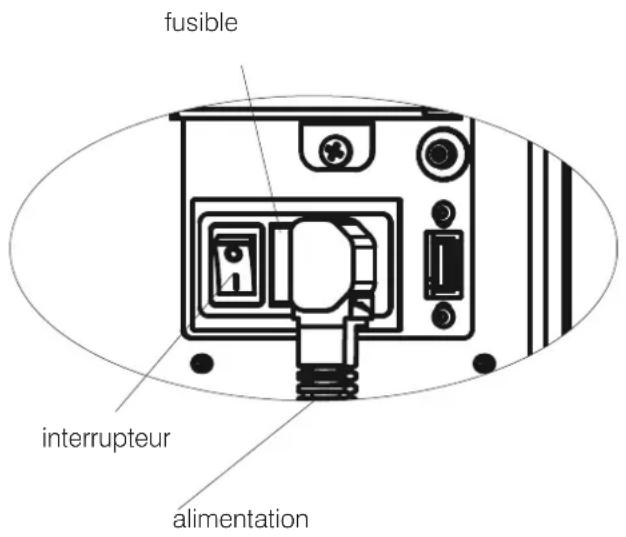 EDILKAMIN YANA PLUS - VERIFICATION DU BRANCHEMENT ELECTRIQUE (placer la prise de courant dans un endroit facilement accessible) - 1