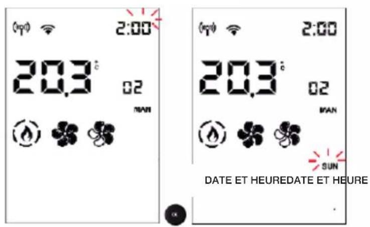 EDILKAMIN YANA PLUS - - DATE ET HEURE - 2