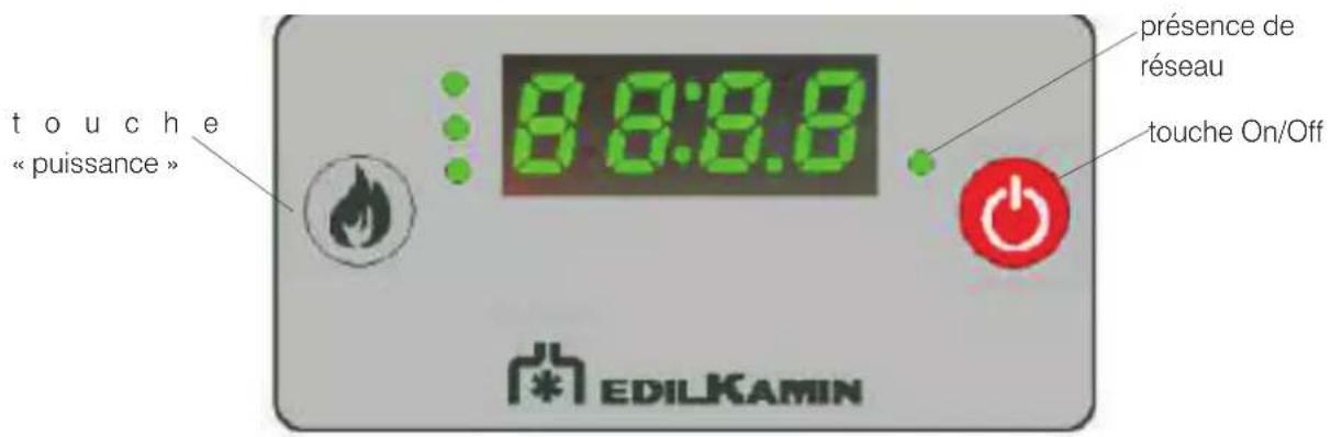 EDILKAMIN YANA PLUS - SAVE PANEL (PANNEAU) - 1