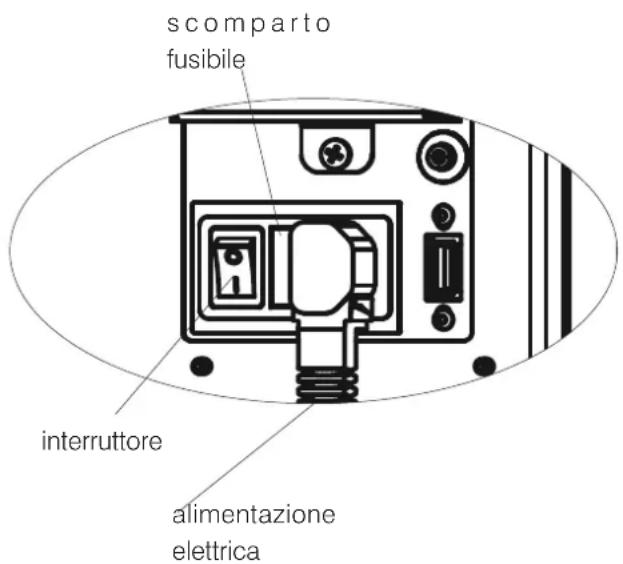 EDILKAMIN VYDA2 Air Tight C - VERIFICA ALLACCIAMENTO ELETTRICO (posizionare la presa di corrente in un punto facilmente accessibile) - 1