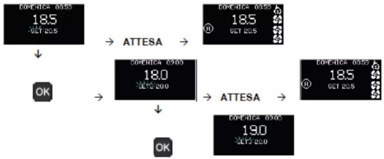 EDILKAMIN VYDA2 Air Tight C - NOTA - 2