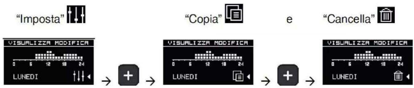 EDILKAMIN VYDA2 Air Tight C - - Visualizza/Modifica le impostazioni - 5