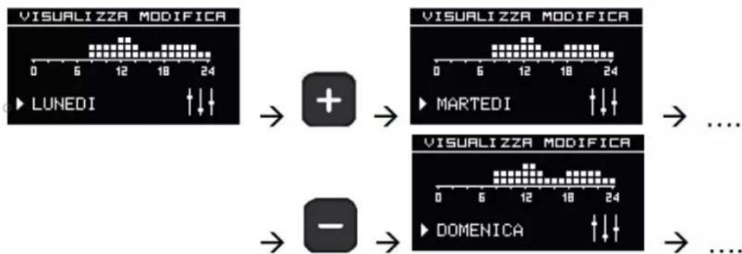 EDILKAMIN VYDA2 Air Tight C - - Visualiser/Modifier les configurations - 6